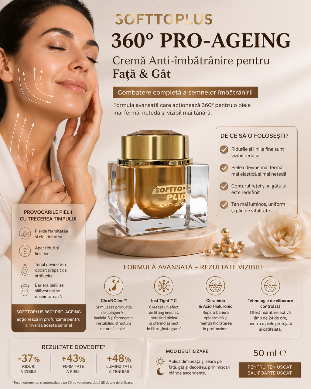 Cremă Anti-îmbătrânire pentru Față & Gât 360° Pro-Ageing – 50 ml CRABLAND