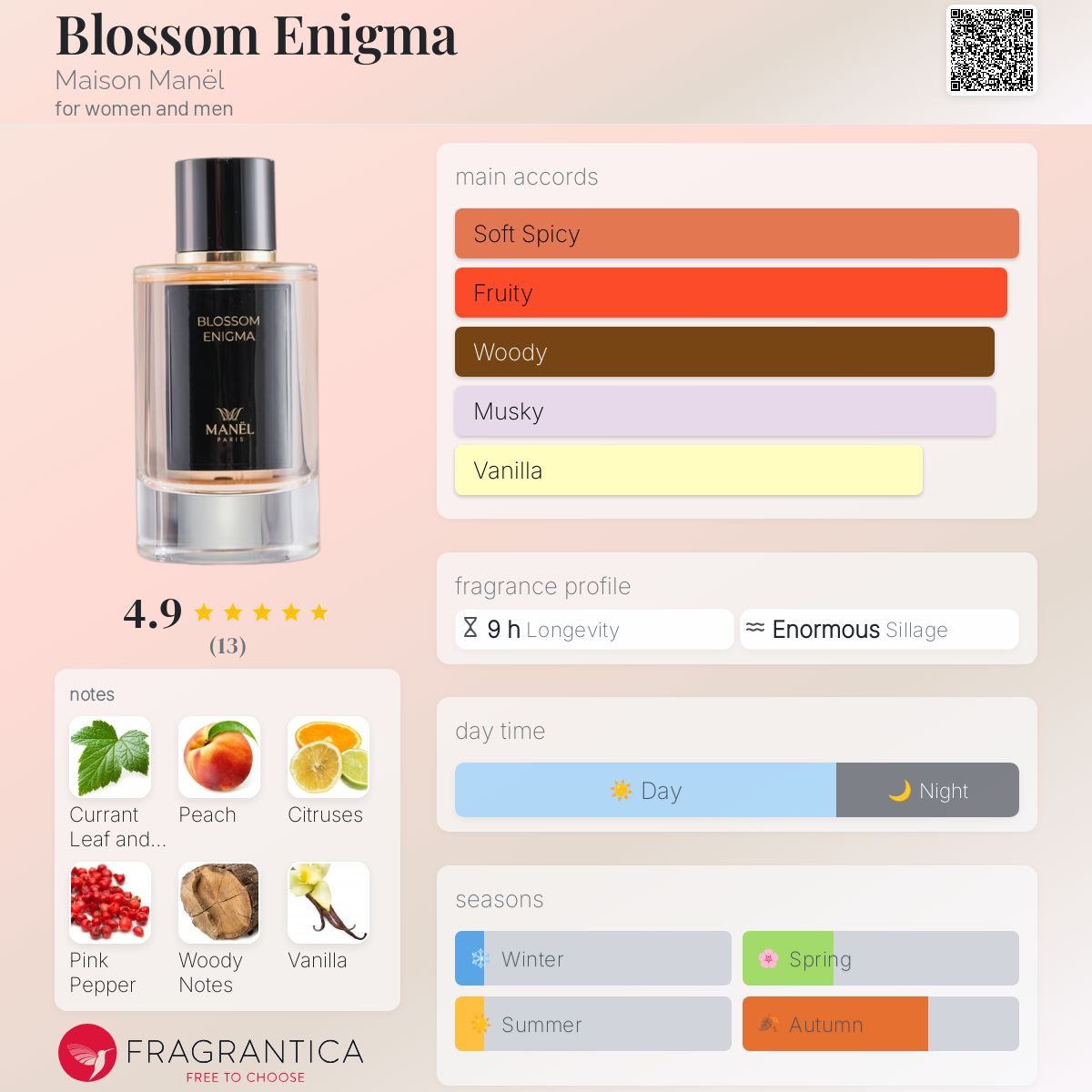 Manel Blossom Enigma, Extract de Parfum, 50ml Unisex parfumedu