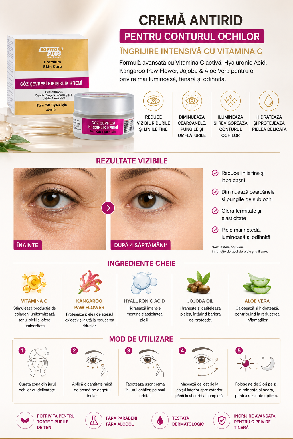 Cremă Antirid Contur Ochi 20ml CRABLAND