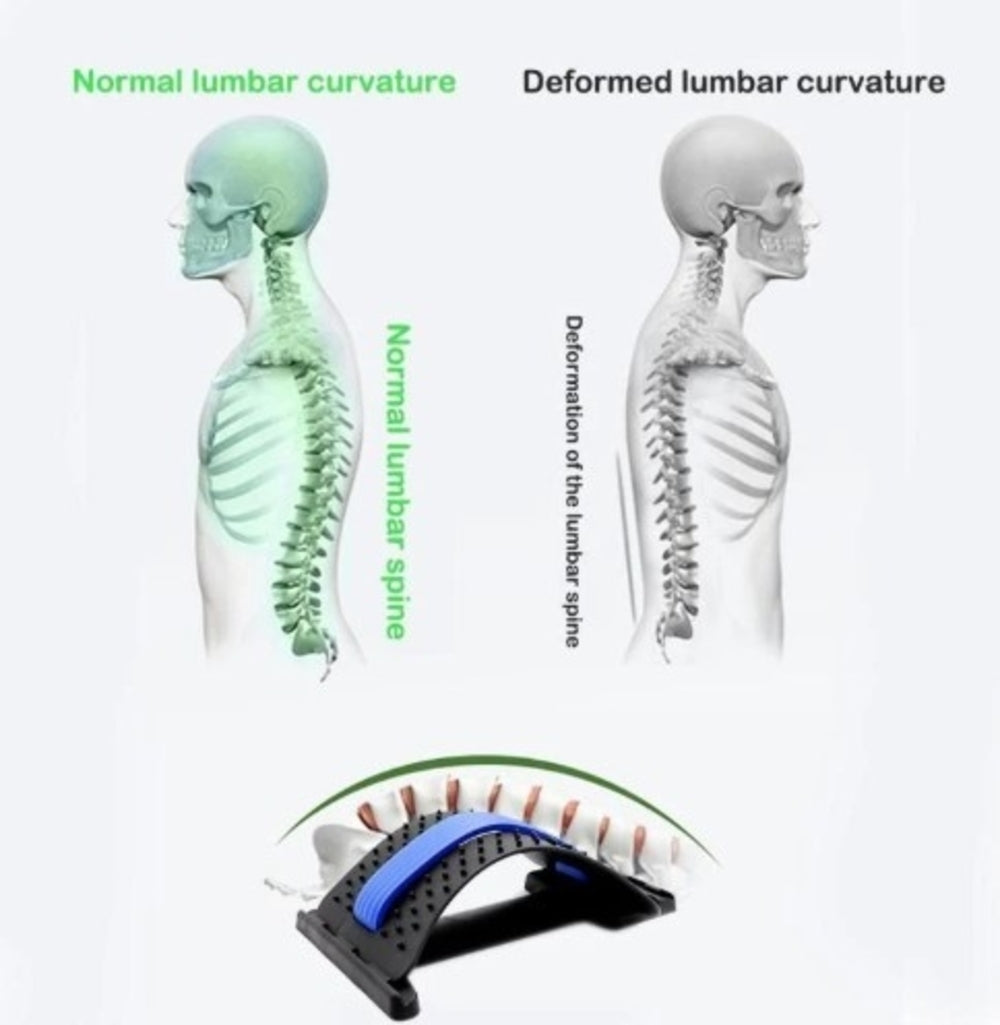 Multiple Level Lumbar Support Massage Stretcher - Cart2u.ro