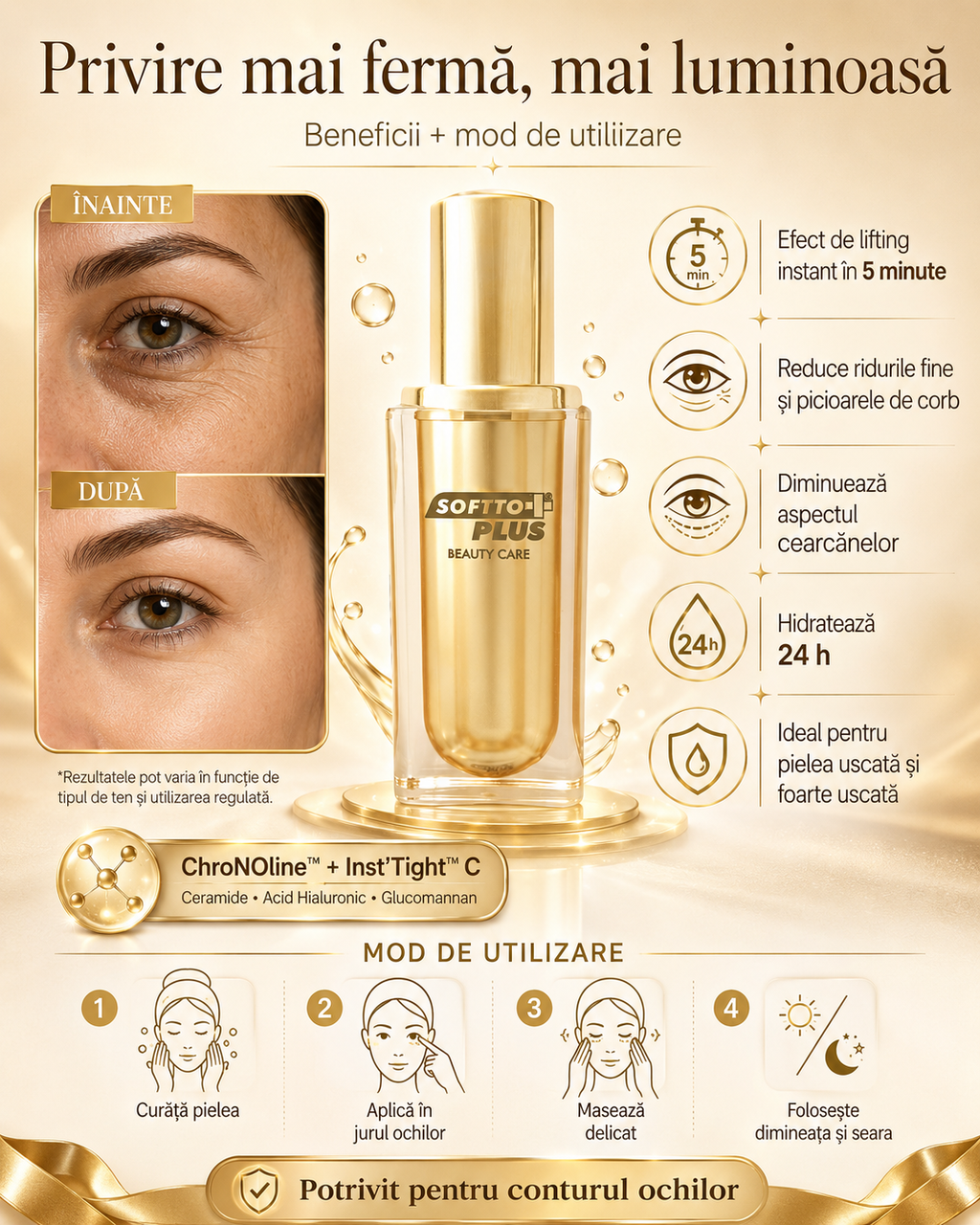 Ser Lifting Instant pentru Conturul Ochi, 30 ml – Efect în 5 Minute CRABLAND