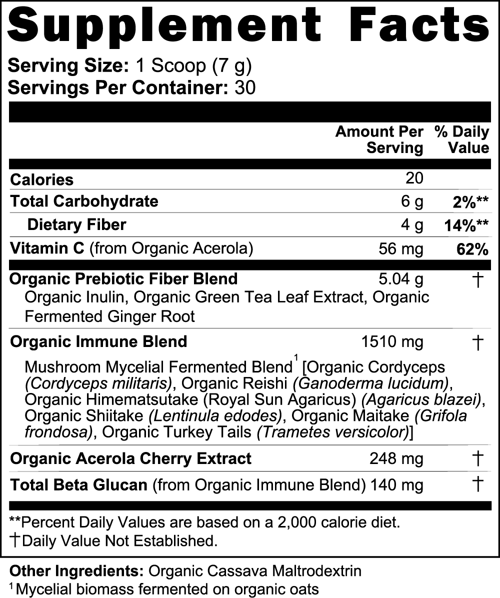 Fermented Mushroom Blend - Cart2u.ro