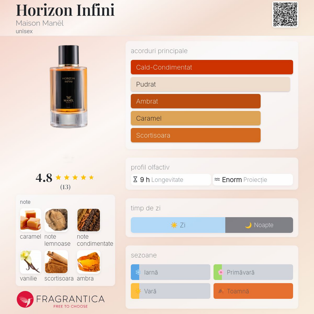 Manel Horizon Infini, Extract de Parfum, 50ml Unisex parfumedu