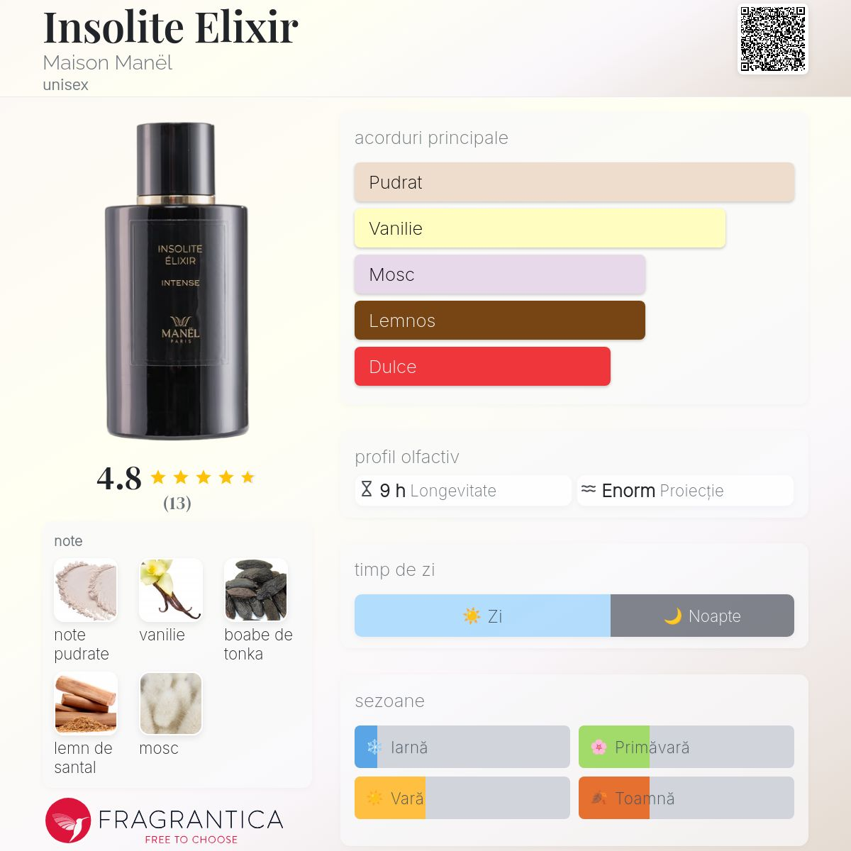 Manel Insolite Elixir Intense, Extract de Parfum, 50ml Unisex parfumedu