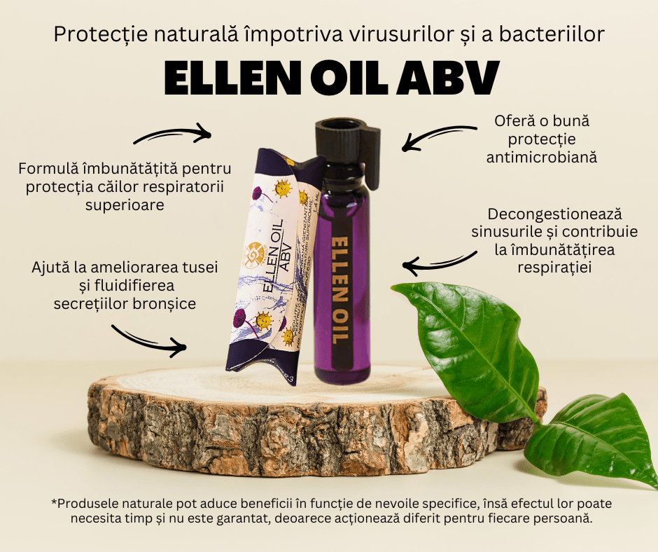 Ellen Oil ABV – Antiviral Natural cu 13 Terpene | Protecție Căi Respiratorii Spiteria Vraciului
