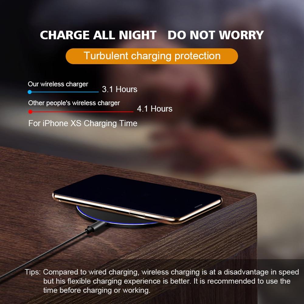 Dragon W9 30W Wireless Charging Pad - Cart2u.ro