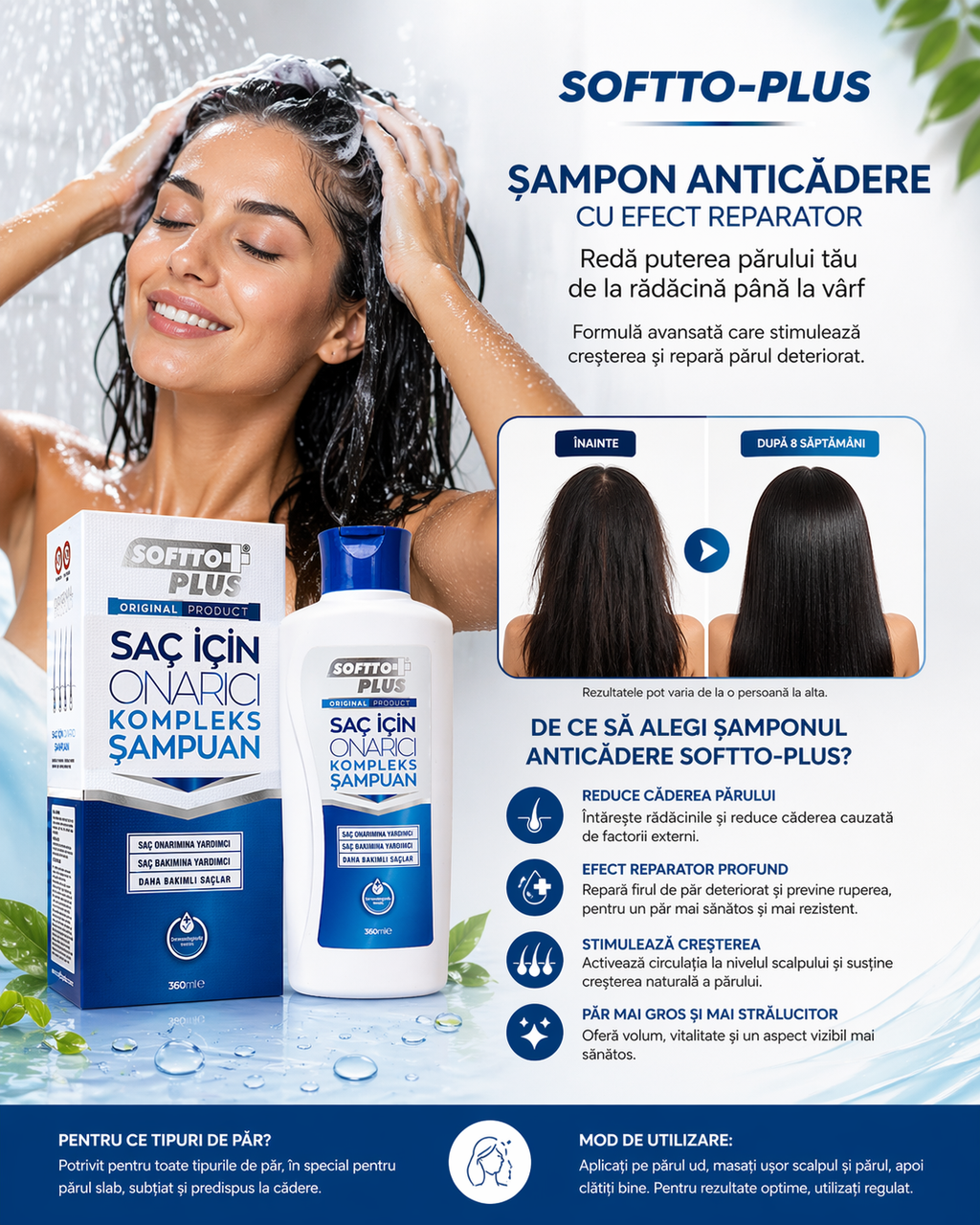 Șampon Anticădere cu Efect Reparator CRABLAND