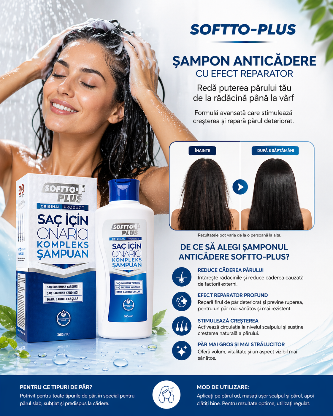 Șampon Anticădere cu Efect Reparator CRABLAND