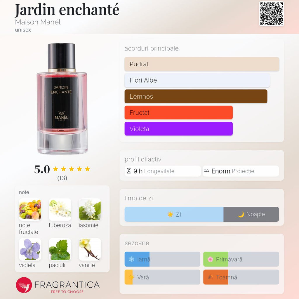 Manel Jardin Enchante, Extract de Parfum, 50ml Unisex parfumedu