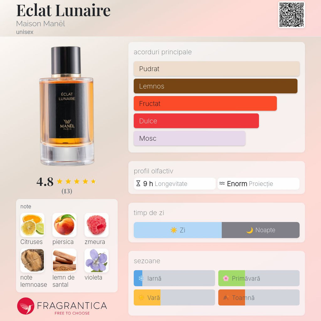 Manel Eclat Lunaire, Extract de Parfum, 50ml Unisex parfumedu