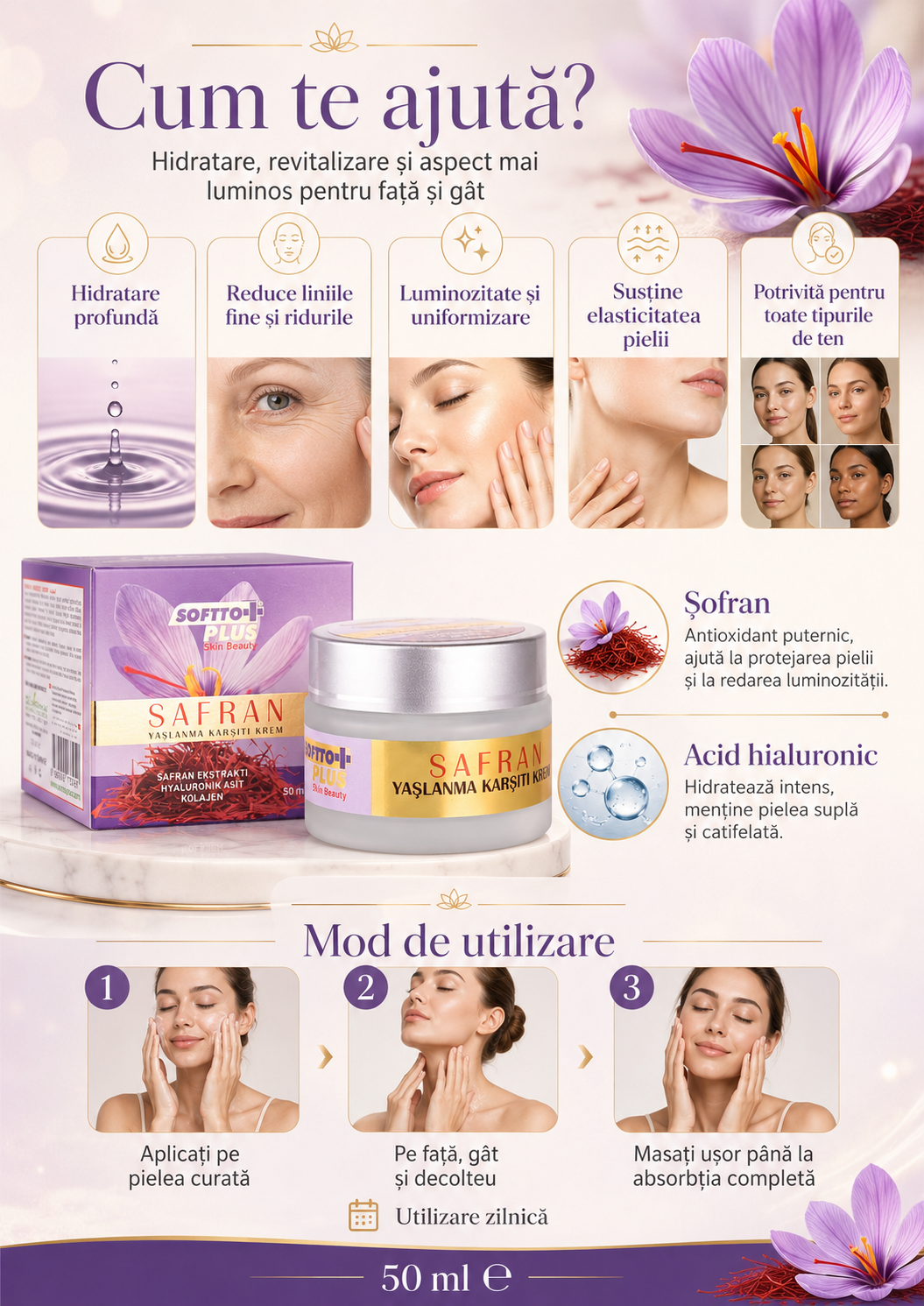 Crema Anti-îmbătrânire cu șofran pentru față și gât – 50 ml CRABLAND
