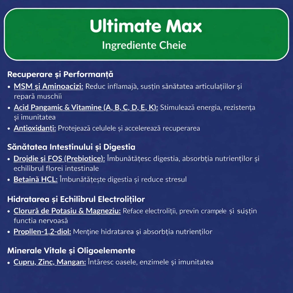 Aviform Ultimate Max – supliment complet pentru porumbei de competiție DalisPet