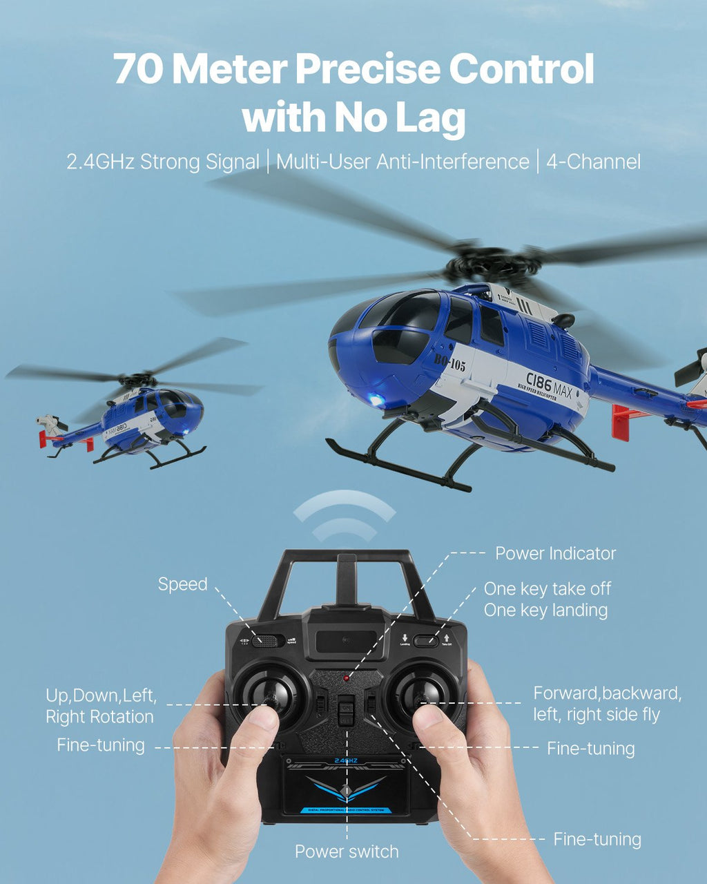 RC Helicopter, 2.4GHz 4-Propeller Remote Control Helicopter with