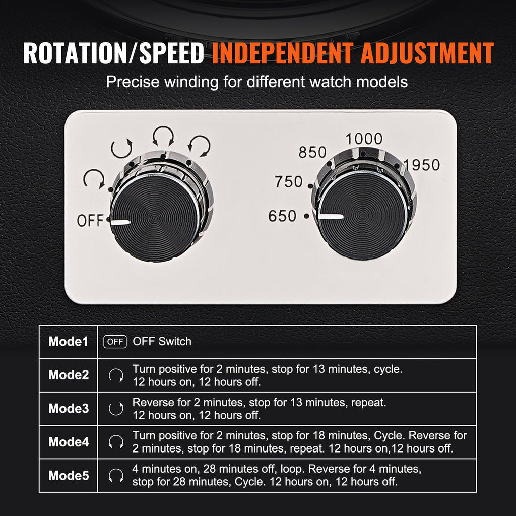 Watch Winder, Watch Winder for 8 Men's and Women's Automatic Watches,