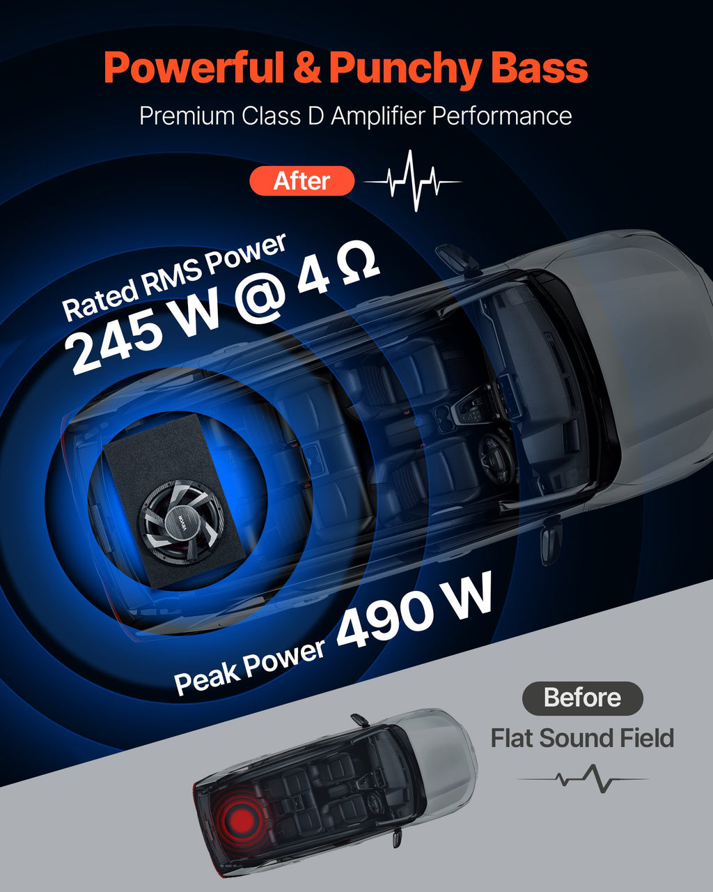 Subwoofer Bass Package, 305mm, 245W RMS, Complete Car Audio Subwoofer