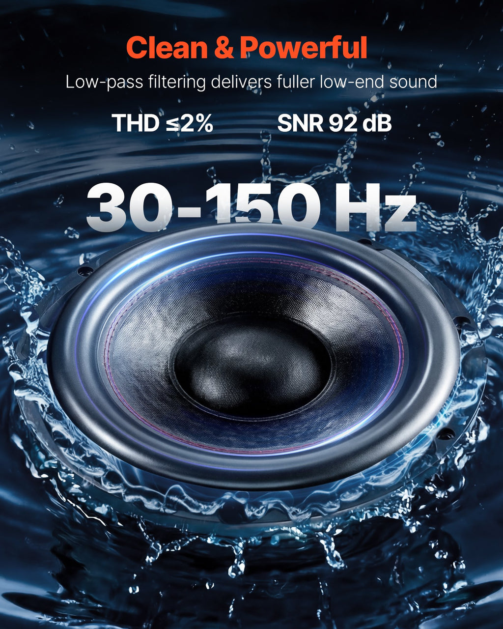 Subwoofer Bass Package, 305mm, 245W RMS, Complete Car Audio Subwoofer