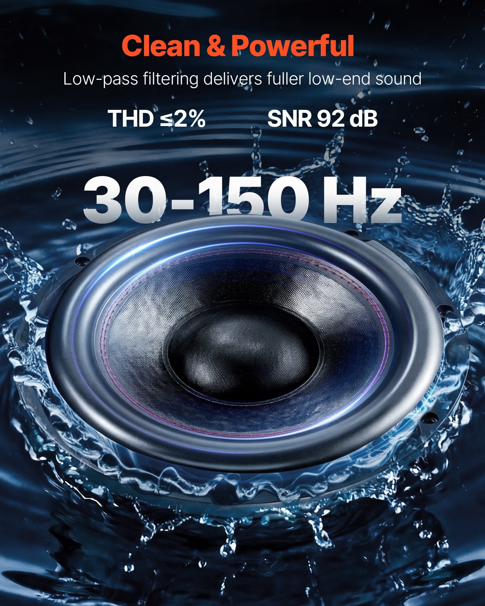 Subwoofer Bass Package, 305mm, 245W RMS, Complete Car Audio Subwoofer